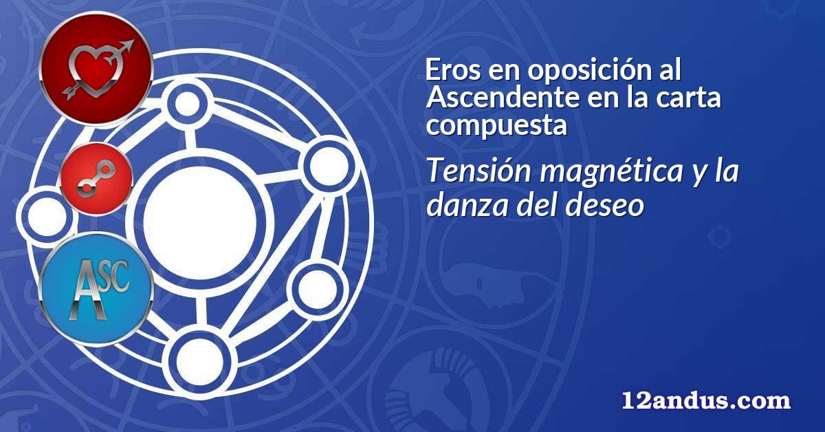 Eros en oposición al Ascendente en la carta compuesta