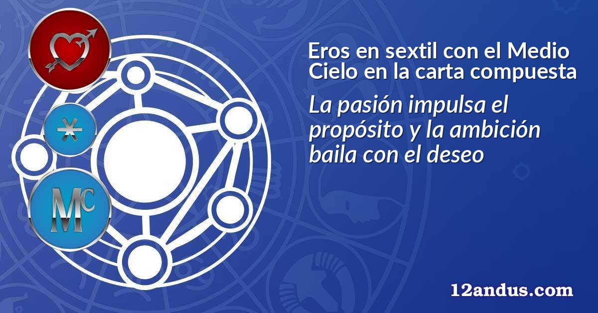 Eros en sextil con el Medio Cielo en la carta compuesta
