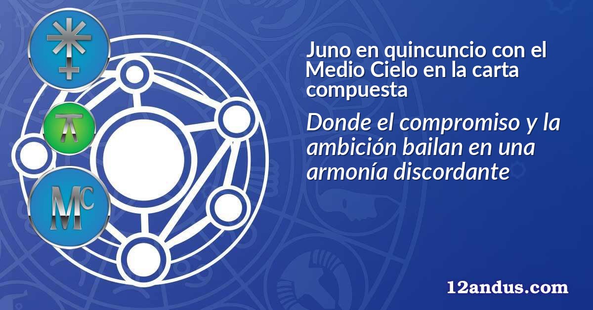 Juno en quincuncio con el Medio Cielo en la carta compuesta