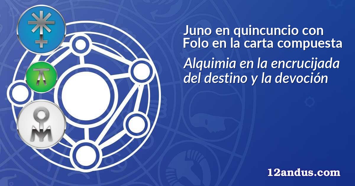 Juno en quincuncio con Folo en la carta compuesta