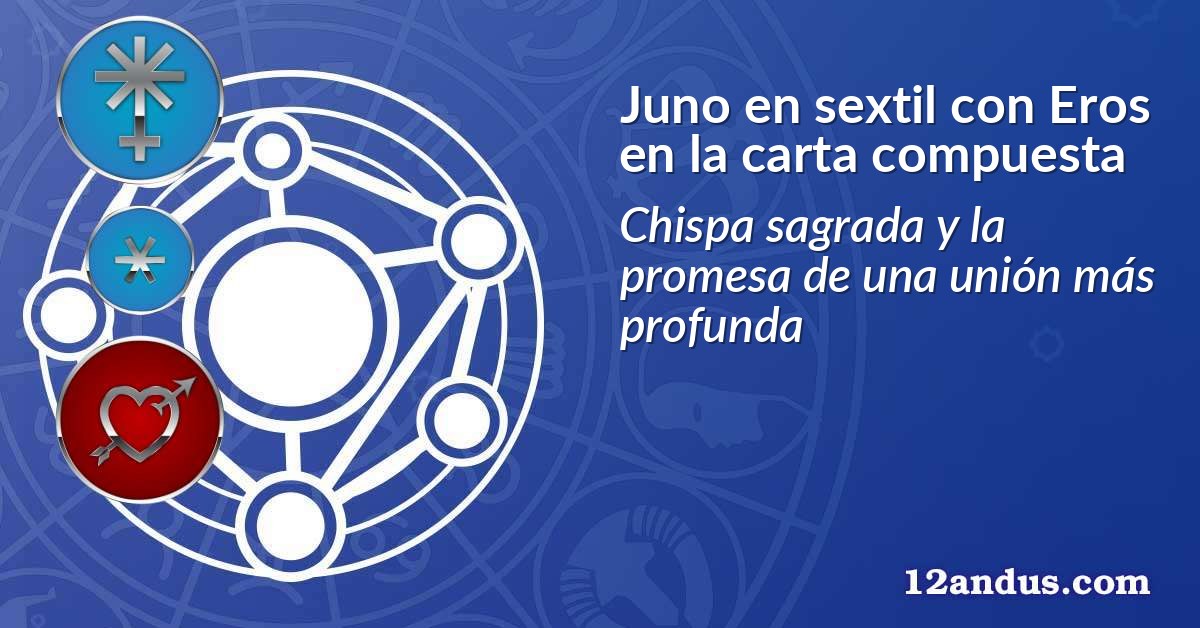 Juno en sextil con Eros en la carta compuesta