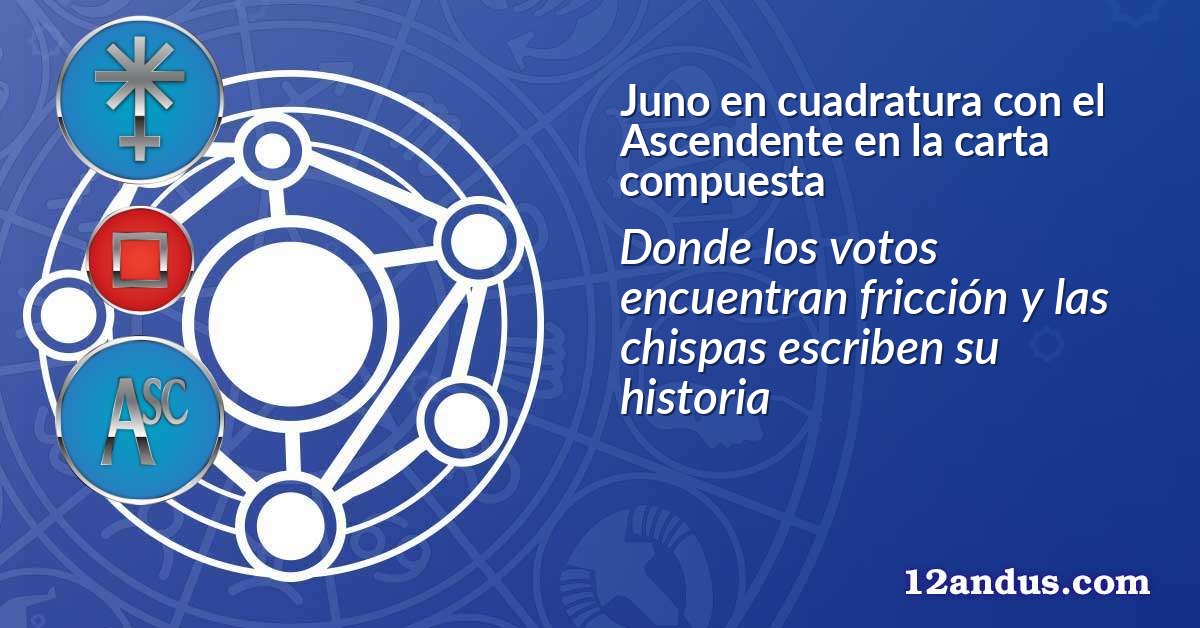Juno en cuadratura con el Ascendente en la carta compuesta