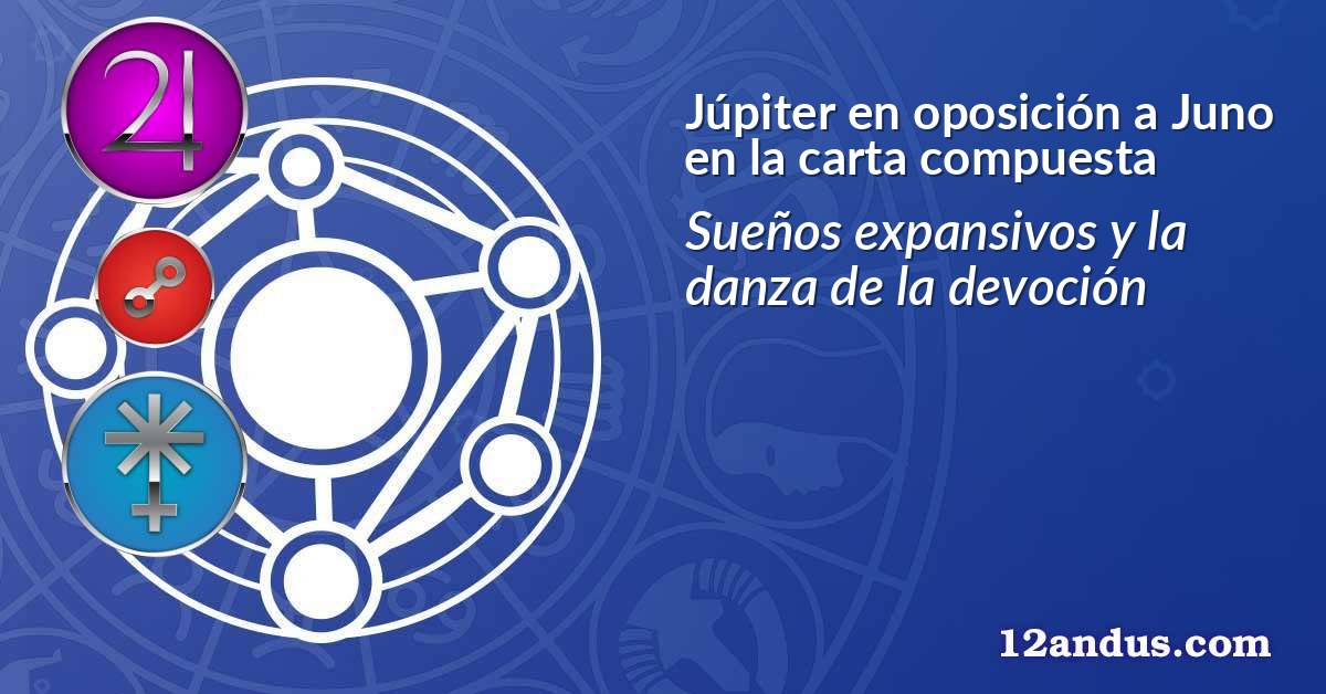 Júpiter en oposición a Juno en la carta compuesta