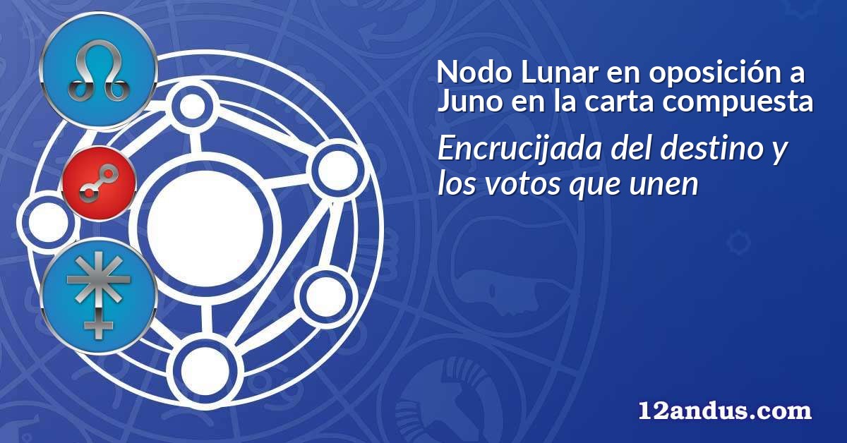 Nodo Lunar en oposición a Juno en la carta compuesta