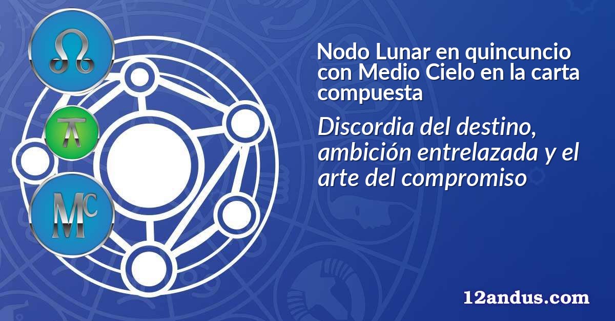 Nodo Lunar en quincuncio con Medio Cielo en la carta compuesta