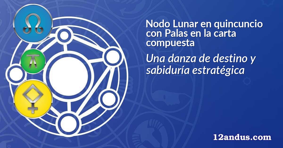 Nodo Lunar en quincuncio con Palas en la carta compuesta