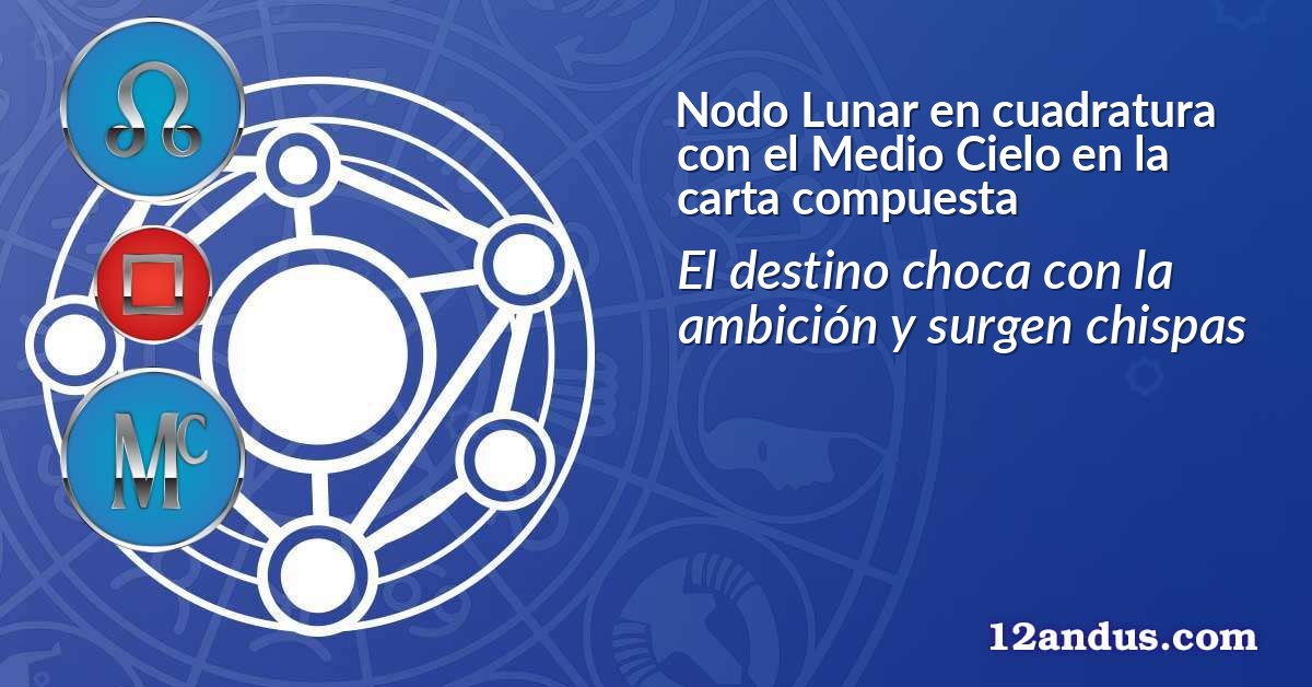 Nodo Lunar en cuadratura con el Medio Cielo en la carta compuesta