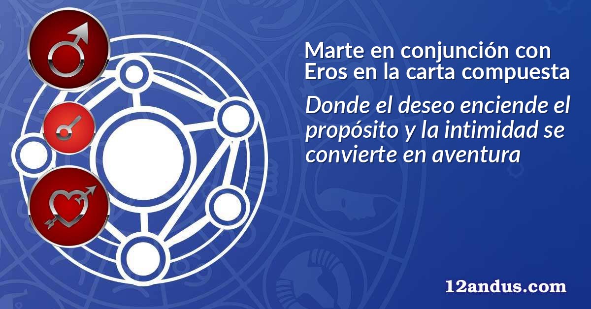 Marte en conjunción con Eros en la carta compuesta