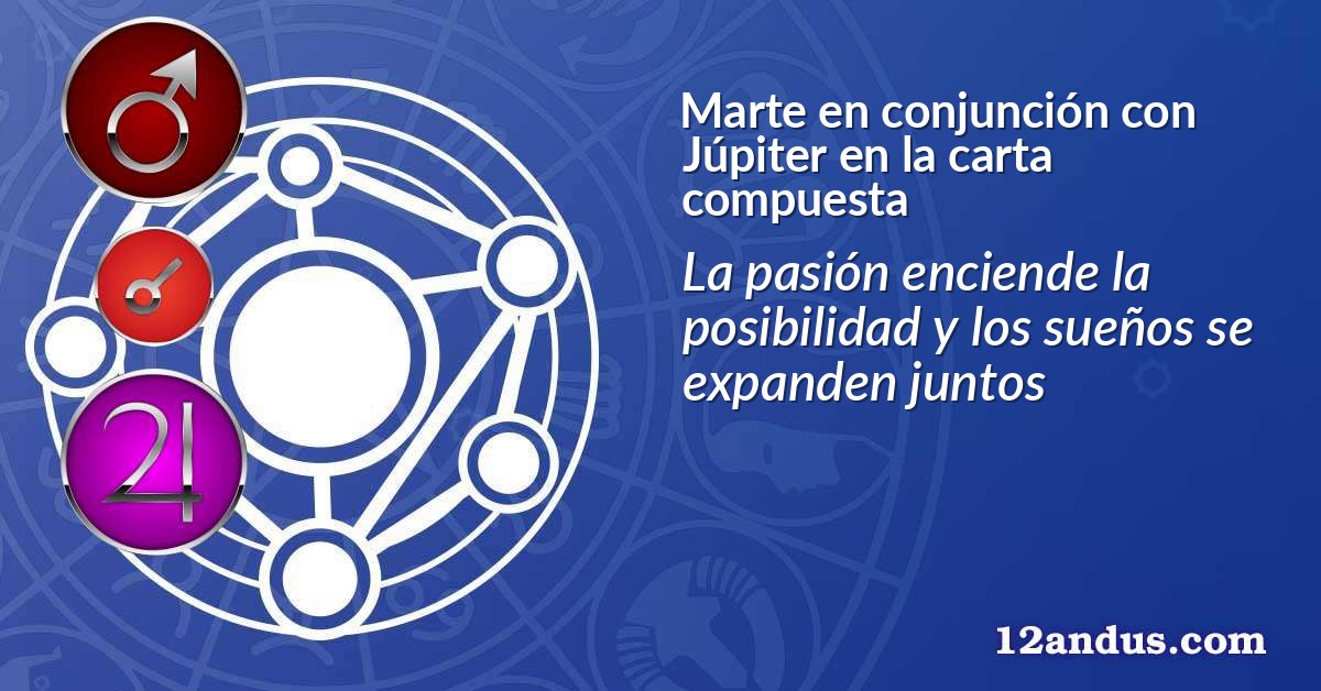 Marte en conjunción con Júpiter en la carta compuesta