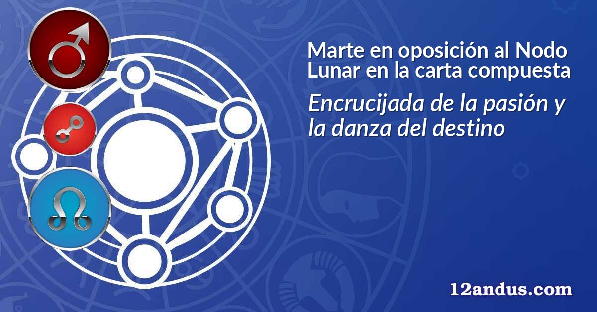 Marte en oposici&oacute;n al Nodo Lunar en la carta compuesta