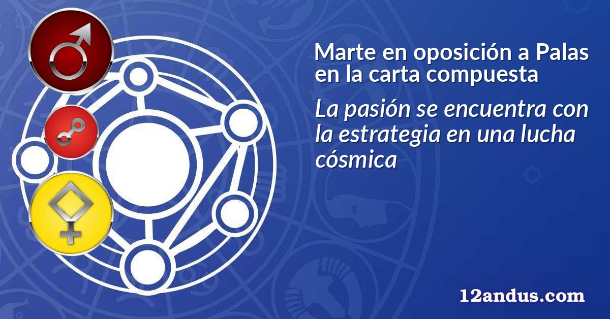 Marte en oposición a Palas en la carta compuesta