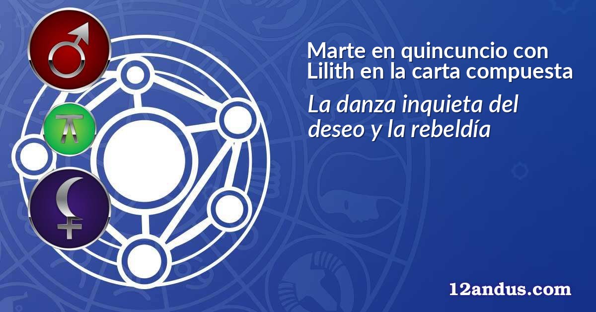 Marte en quincuncio con Lilith en la carta compuesta