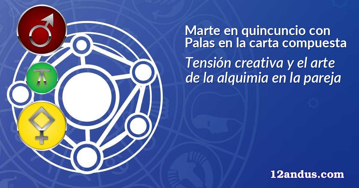 Marte en quincuncio con Palas en la carta compuesta