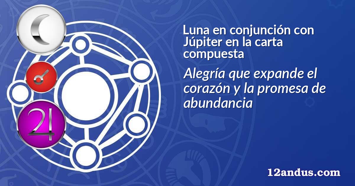 Luna en conjunción con Júpiter en la carta compuesta