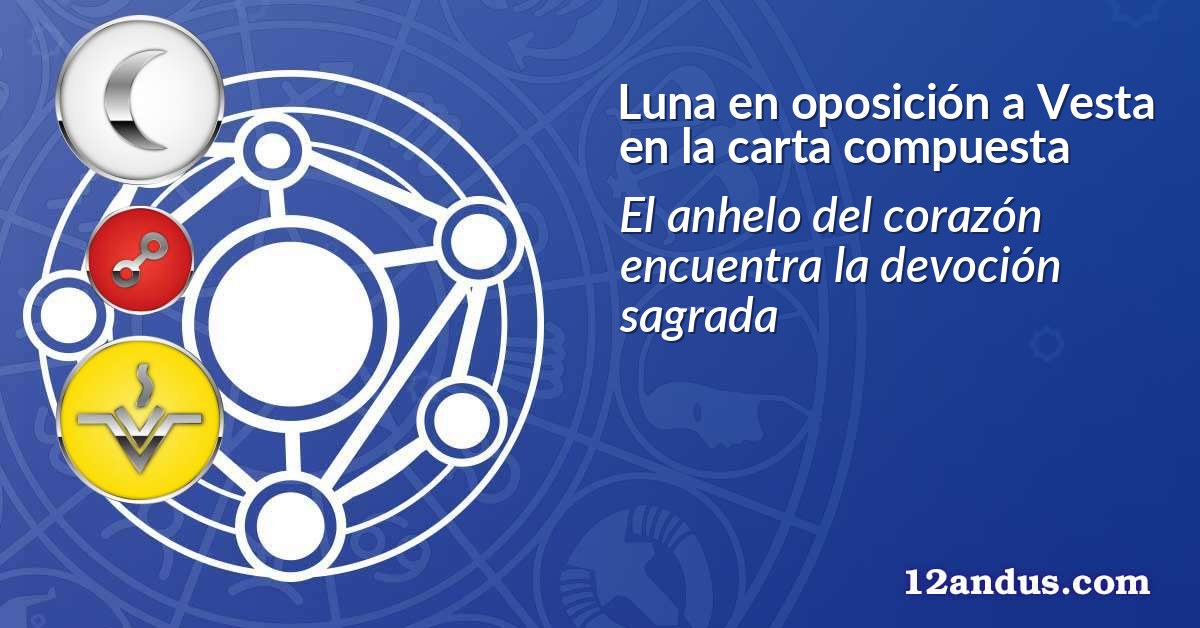 Luna en oposición a Vesta en la carta compuesta