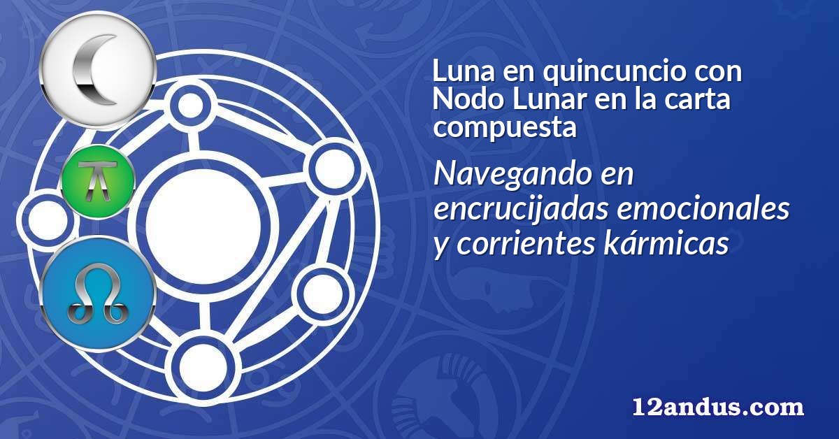 Luna en quincuncio con Nodo Lunar en la carta compuesta