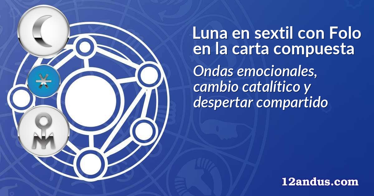 Luna en sextil con Folo en la carta compuesta