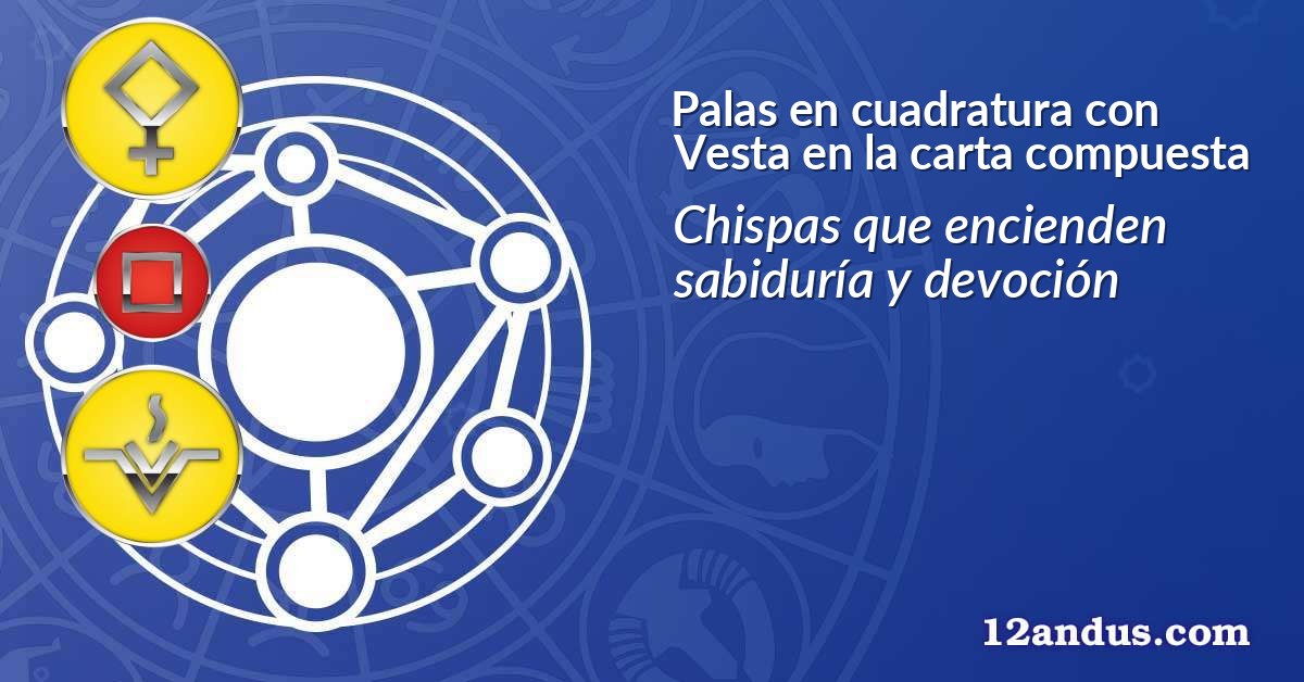 Palas en cuadratura con Vesta en la carta compuesta