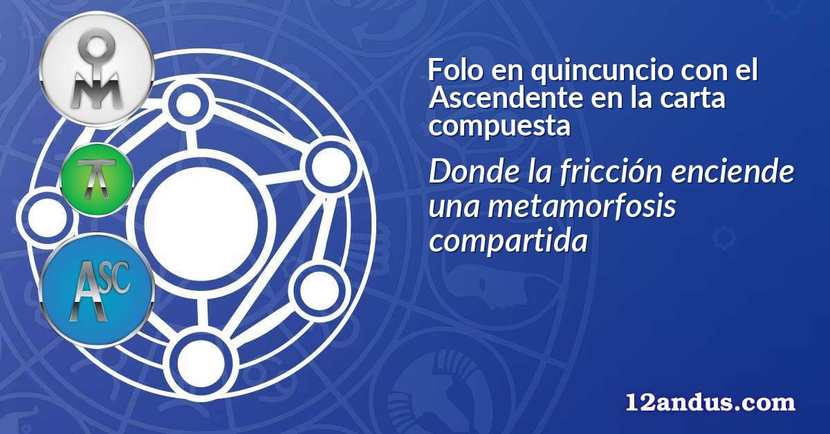 Folo en quincuncio con el Ascendente en la carta compuesta