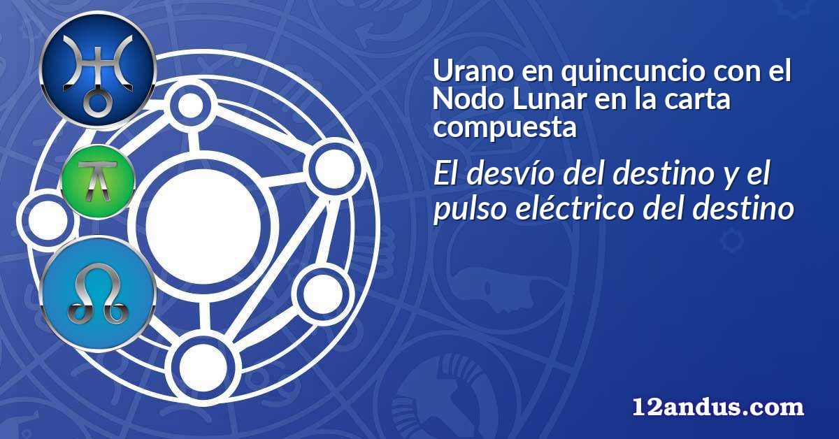 Urano en quincuncio con el Nodo Lunar en la carta compuesta