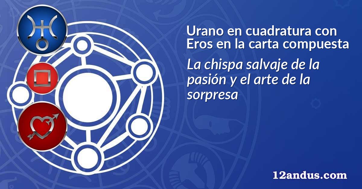 Urano en cuadratura con Eros en la carta compuesta