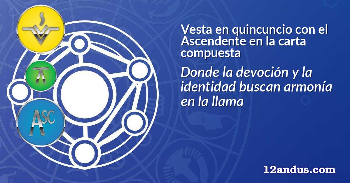 Vesta en quincuncio con el Ascendente en la carta compuesta