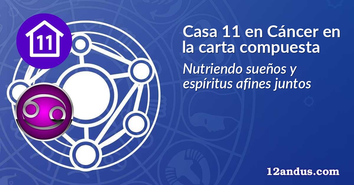Casa 11 en Cáncer en la carta compuesta
