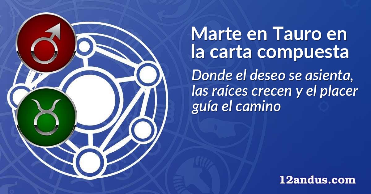 Marte en Tauro en la carta compuesta