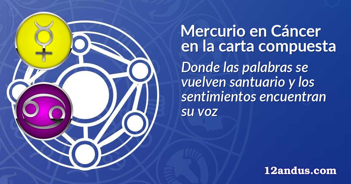 Mercurio en Cáncer en la carta compuesta