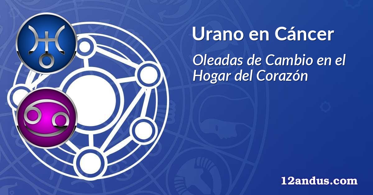 Urano en Cáncer