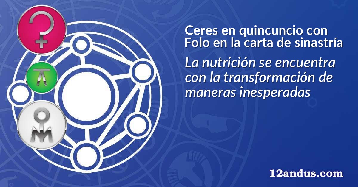 Ceres en quincuncio con Folo en la carta de sinastría