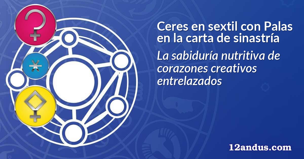 Ceres en sextil con Palas en la carta de sinastría