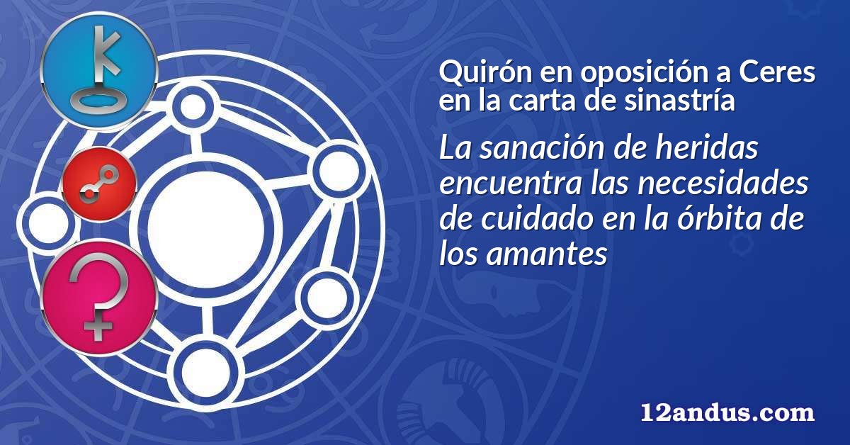 Quirón en oposición a Ceres en la carta de sinastría
