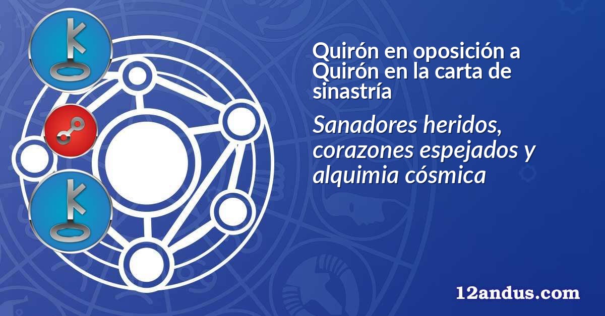 Quirón en oposición a Quirón en la carta de sinastría