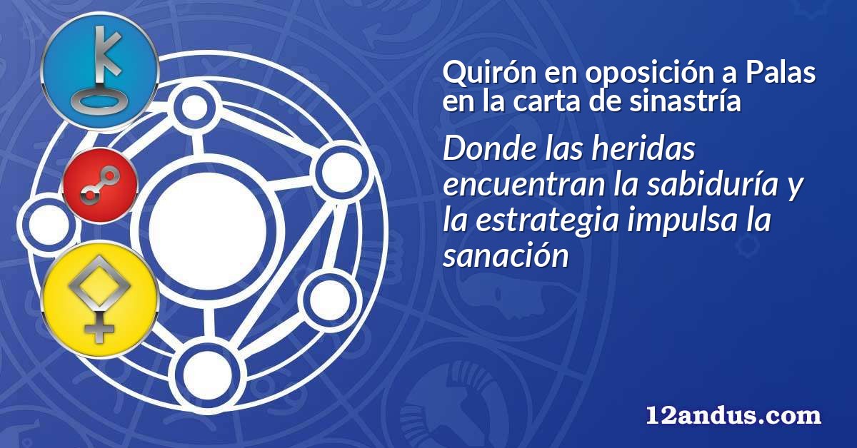 Quirón en oposición a Palas en la carta de sinastría