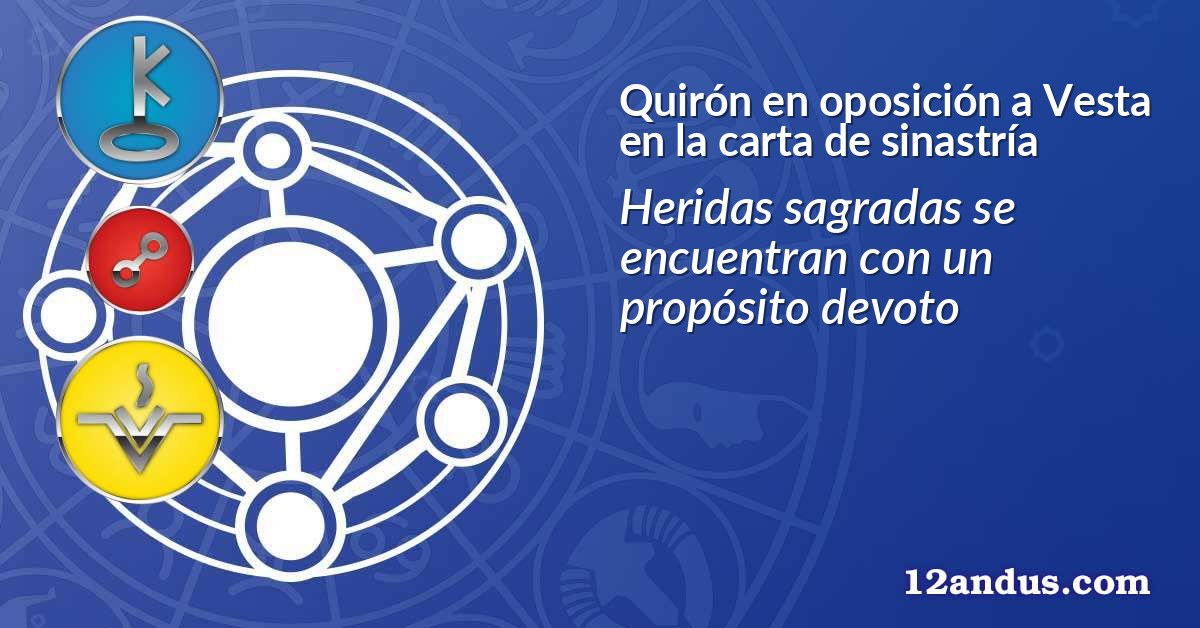 Quirón en oposición a Vesta en la carta de sinastría
