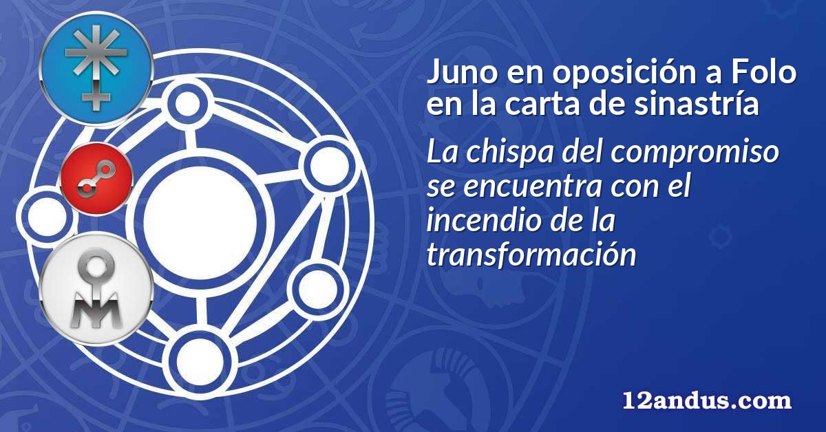 Juno en oposición a Folo en la carta de sinastría