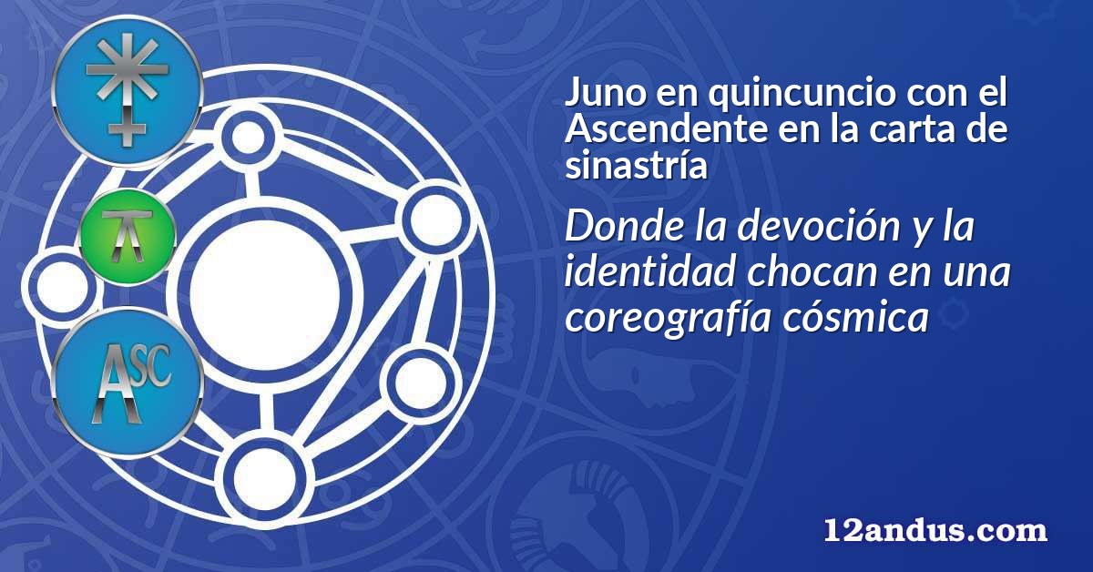 Juno en quincuncio con el Ascendente en la carta de sinastría