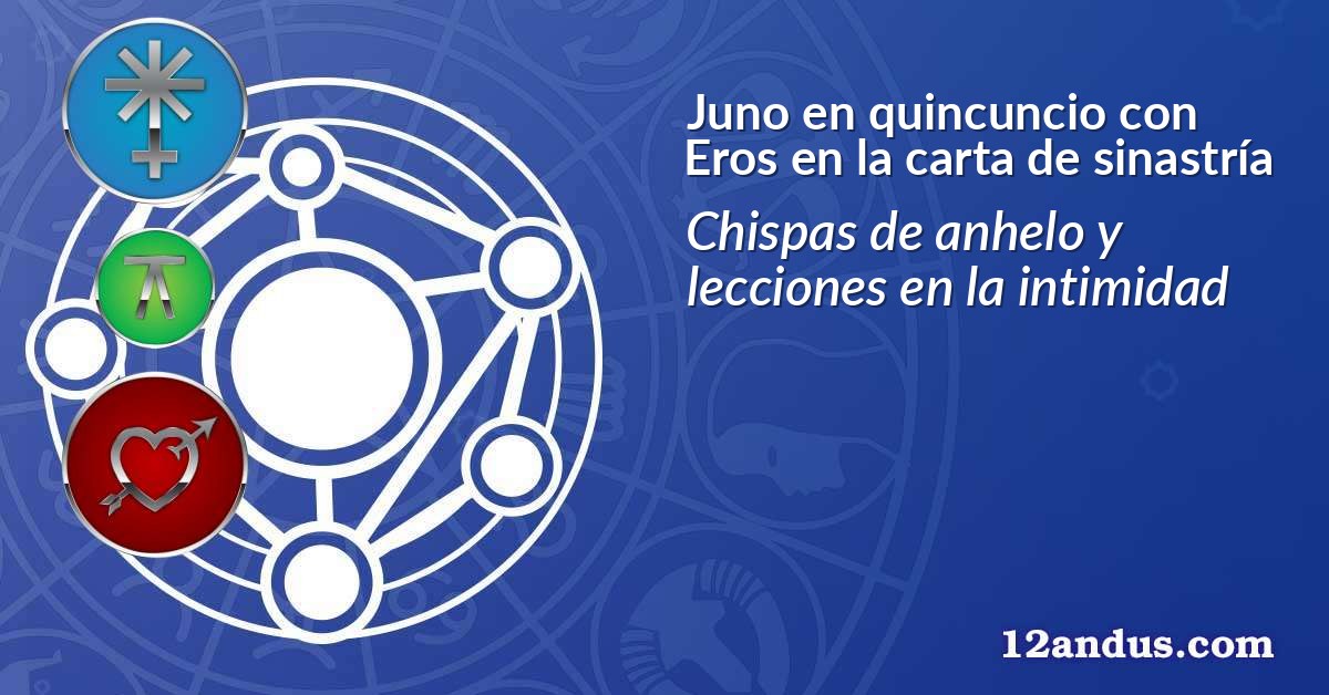 Juno en quincuncio con Eros en la carta de sinastría
