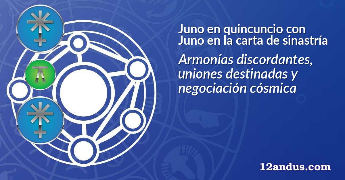 Juno en quincuncio con Juno en la carta de sinastría