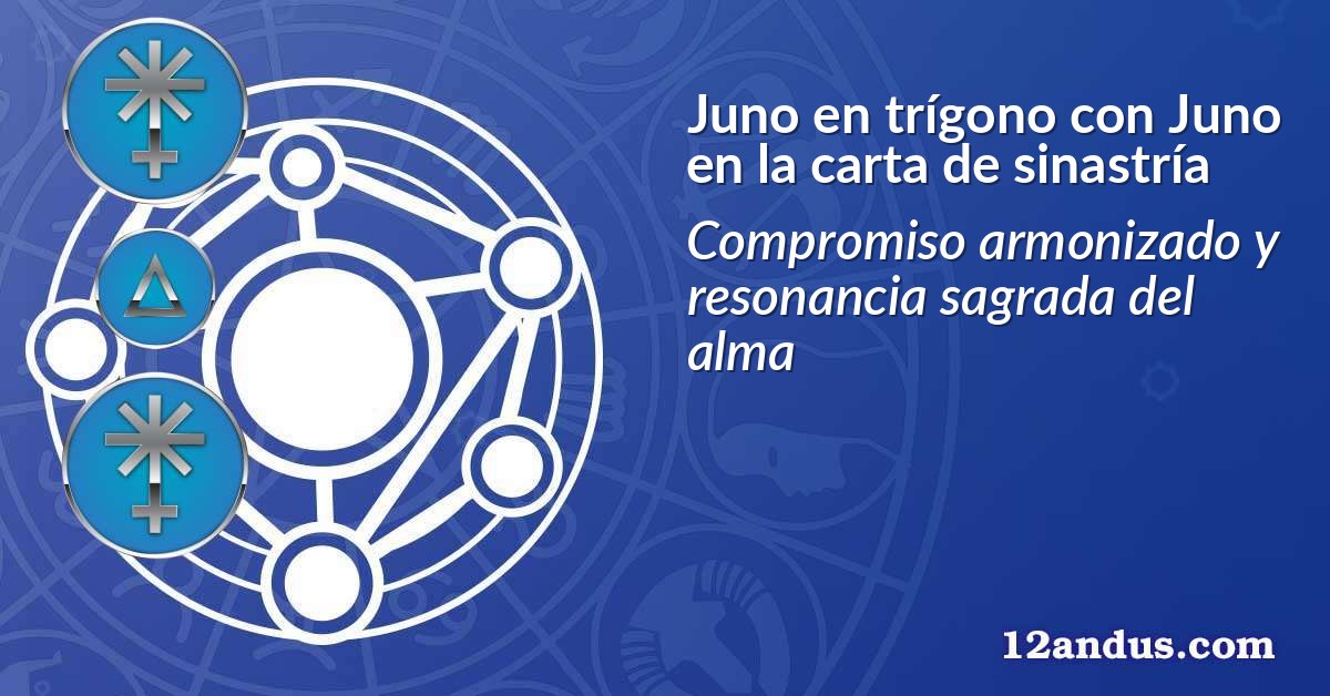 Juno en trígono con Juno en la carta de sinastría