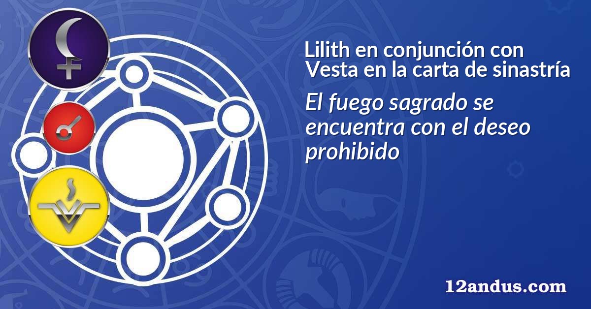 Lilith en conjunción con Vesta en la carta de sinastría