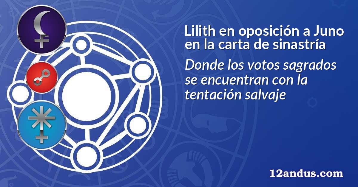 Lilith en oposición a Juno en la carta de sinastría