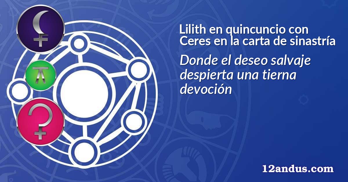 Lilith en quincuncio con Ceres en la carta de sinastría