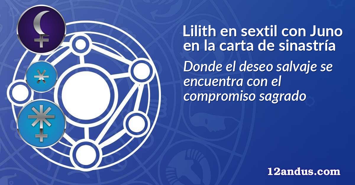 Lilith en sextil con Juno en la carta de sinastría