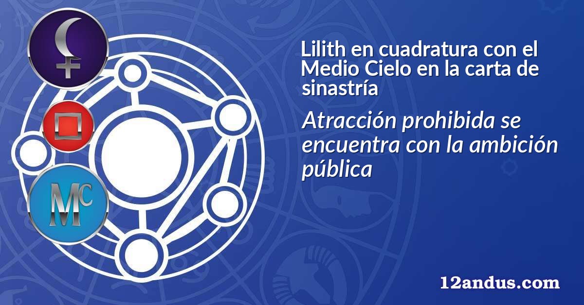 Lilith en cuadratura con el Medio Cielo en la carta de sinastría
