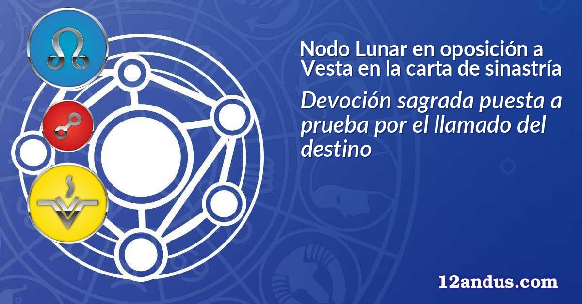 Nodo Lunar en oposici&oacute;n a Vesta en la carta de sinastr&iacute;a