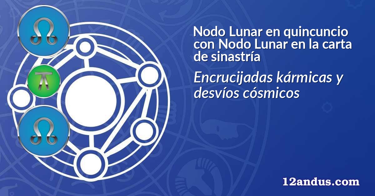 Nodo Lunar en quincuncio con Nodo Lunar en la carta de sinastría