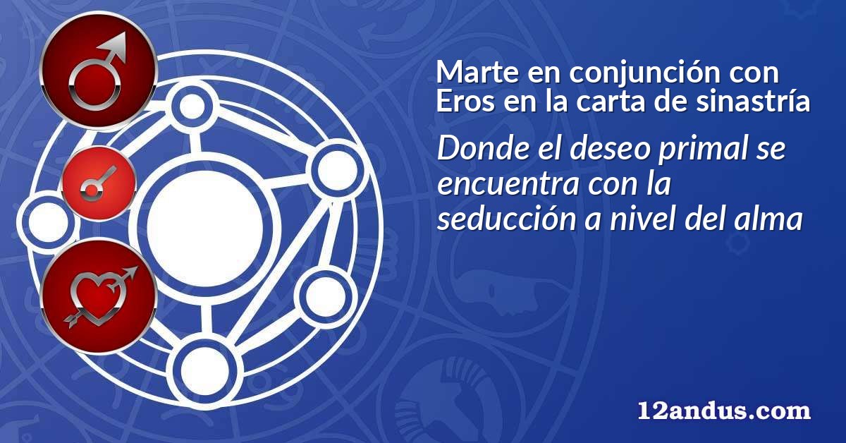 Marte en conjunción con Eros en la carta de sinastría