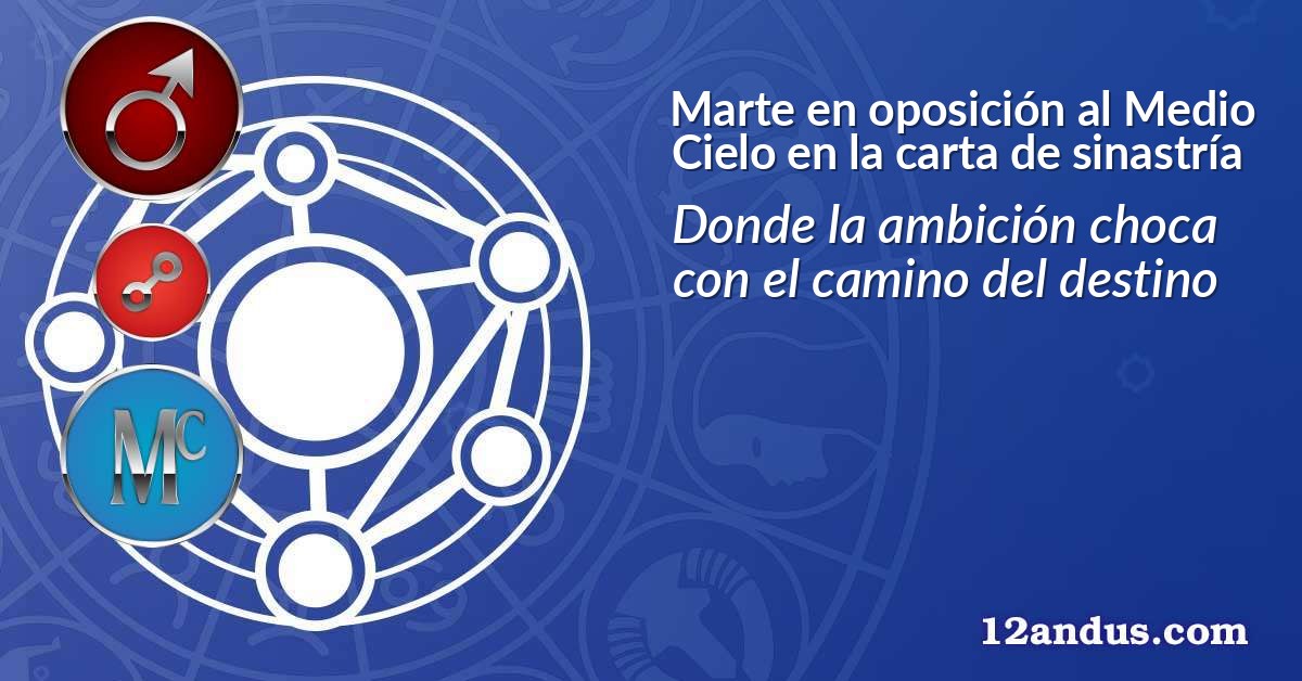 Marte en oposición al Medio Cielo en la carta de sinastría